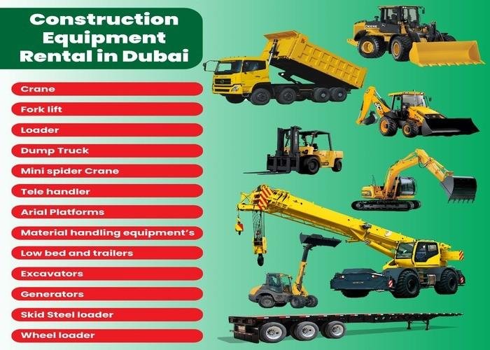 Infographic showcasing construction equipment’s rental in Dubai